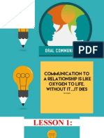 Communication Process Lesson