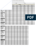 JADWAL PREVENTIVE HARIAN Dept