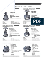 15 Gate Valves