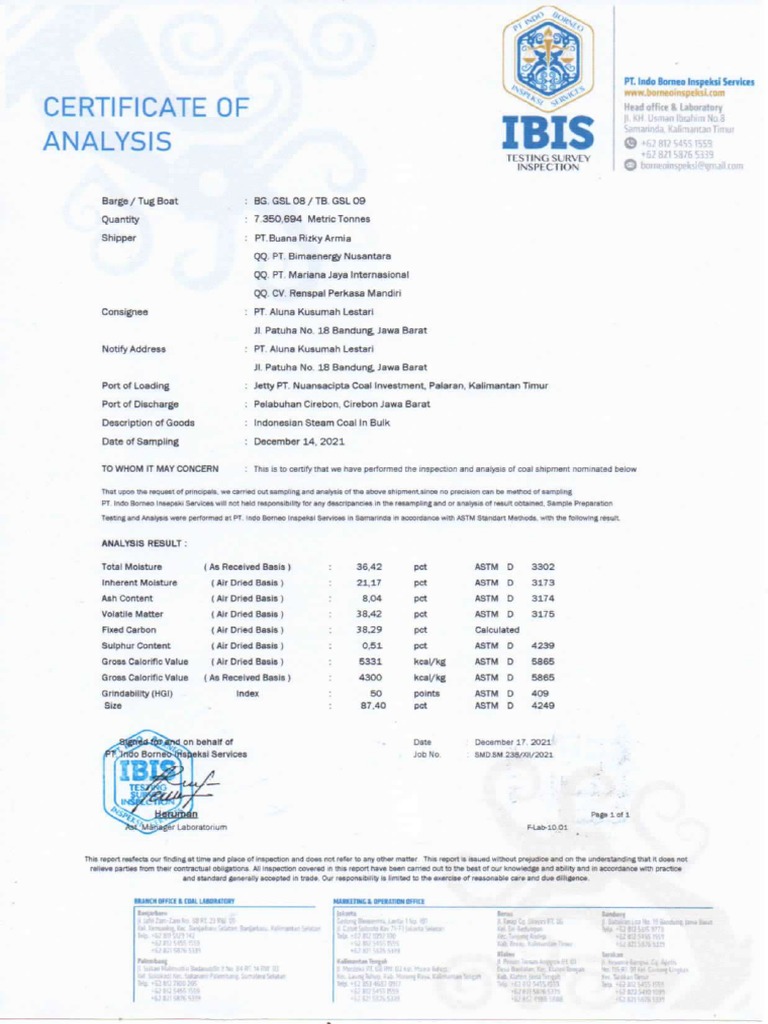 Crtf. PT. RBA 1221 | PDF