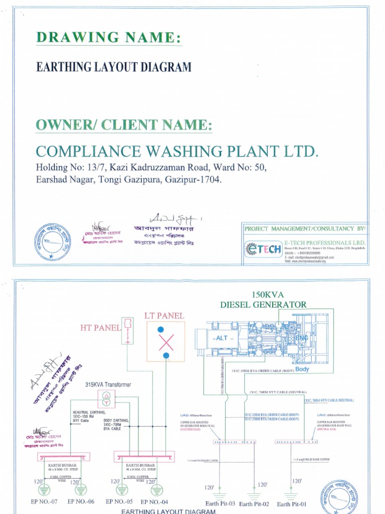 Generator Earthing Diagram PDF
