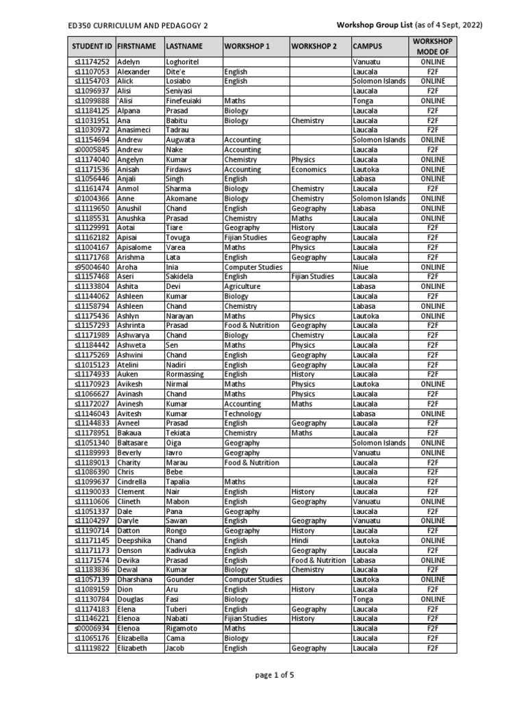 ED350 Workshop Group (4 Sept) | PDF