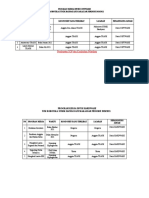 Program Kerja TRASH 2020-2021