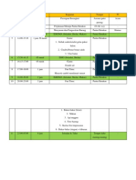 Jadwal Kegiatan Outbond Pantai Batakan