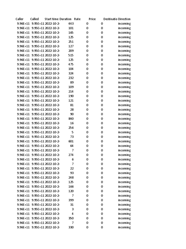 Finding Common Number From Cdr File – YSAL
