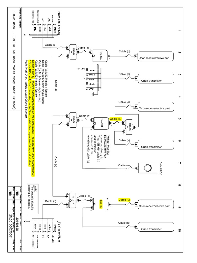 Orion receiver active part setup | PDF | Electronics