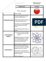 Atomsstudyguide 2018