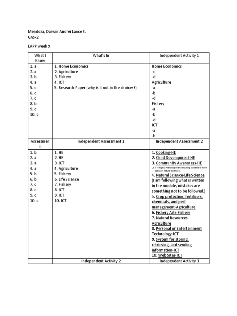 EAPP Week 9: Course Insights and Assessments | PDF | Computers