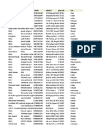 Company Mobile Address Pincode City