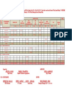 Funding Requirements 2019