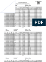 DPS Desa Pontianak