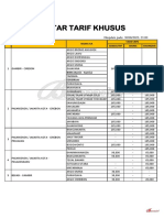 Daftar Tarif Khusus Relasi