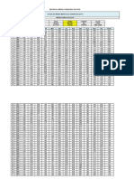 MOD Caudal Ecológico 95% Palcacocha