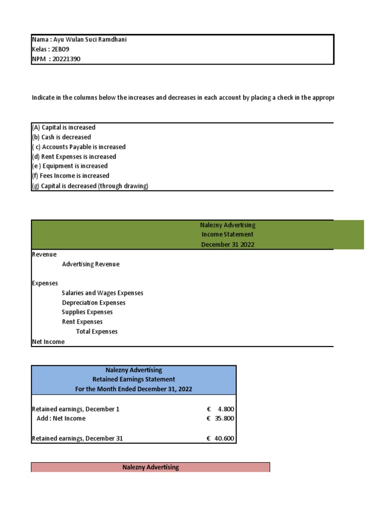 Ayu Wulan Suci Ramdhani - 20221390 - 1EB09 - Tugas M3 Akuntansi ...