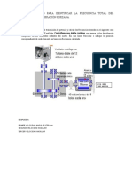 Análisis de Caso para Identificar La Frecuencia Total Del Mecanismo de Vibración Forzada