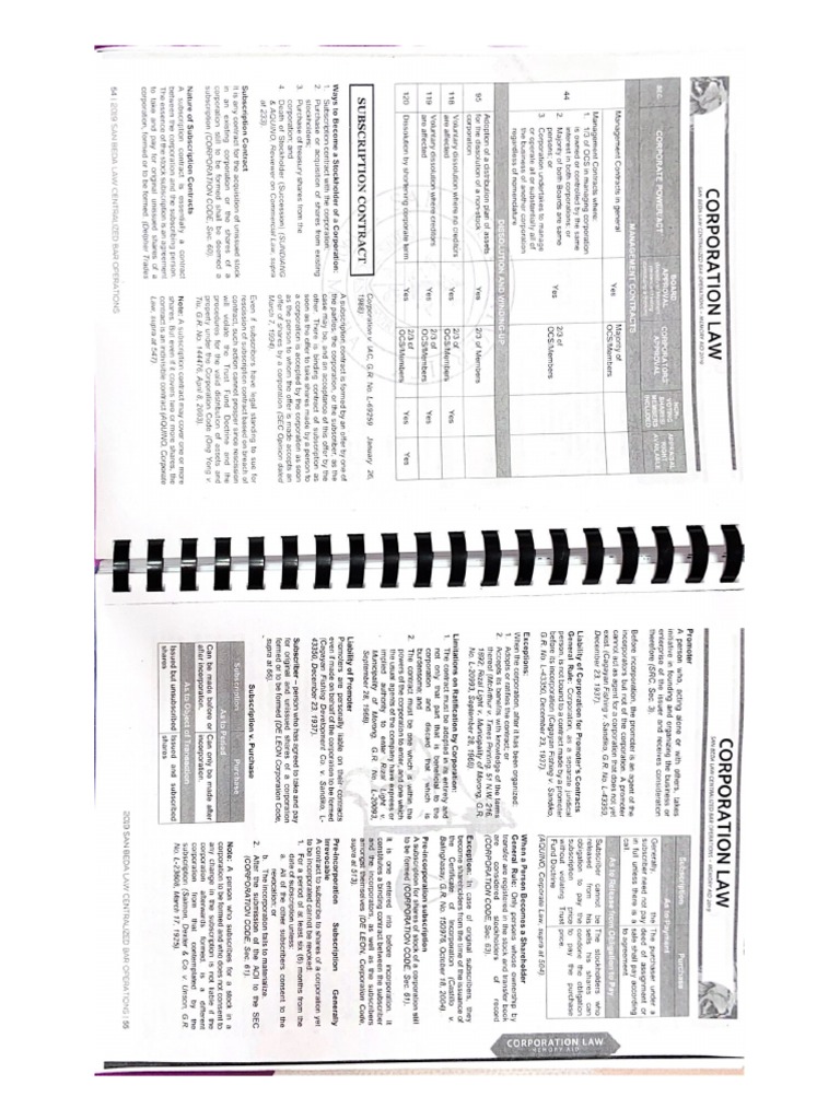 corporation-law-part-2-pdf