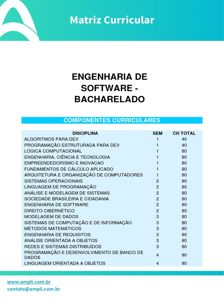 Engenharia+de+Software+ +bacharelado | PDF | Computação em nuvem ...