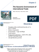 Chpter 2 - The Dynamic Environment of International Trade