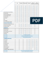 ZW3D Versions 2021