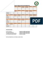 Rol de Turno Noviembre 2022