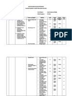 Kisi - Kisi Ulangan Harian 1