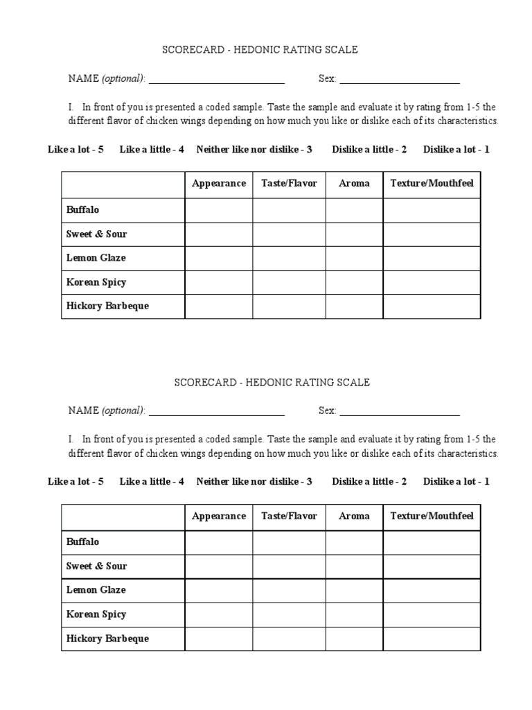 scorecard-hedonic-rating-scale-pdf