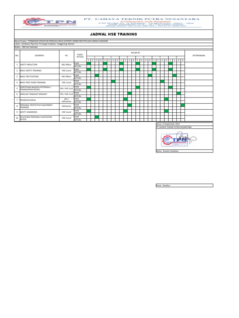 Hse Training Pdf : HSE Management – BGHT