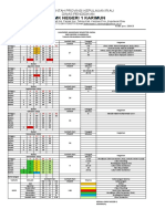 Kalender Akademik SMKN 1 K 2022-2023