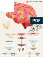 Psicopatología Del Pensamiento