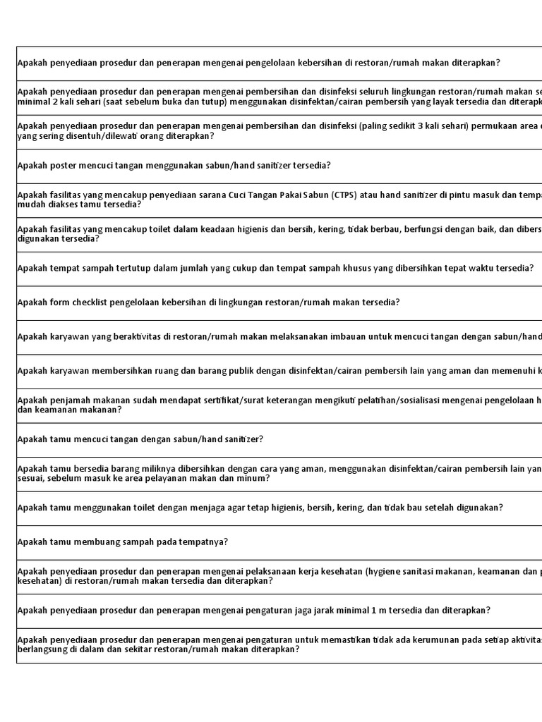Protokol Kebersihan Restoran | PDF