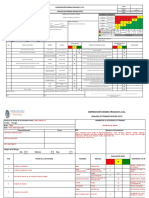 Analisis de Trabajo Seguro (ATS) ANDAMIOS