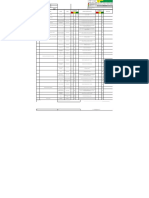 Analisis de Trabajo Seguro (ATS) GRIZZLY