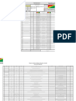 Analisis de Trabajo Seguro (ATS) MOLINOS