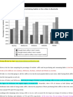 IELTS-WRITING-BAR-CHART-1