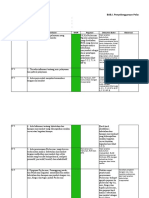 RDOWS Instrumen Akreditasi