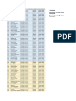 Pointage Septembre 2022