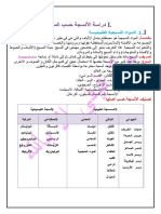 تكنولوجيا المهنية.doc · إصدار ‏١‏.doc · version 1