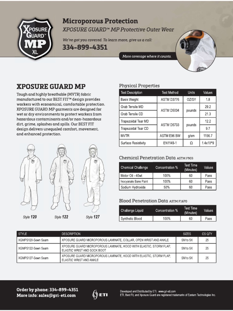 Xposure Guard MP | PDF
