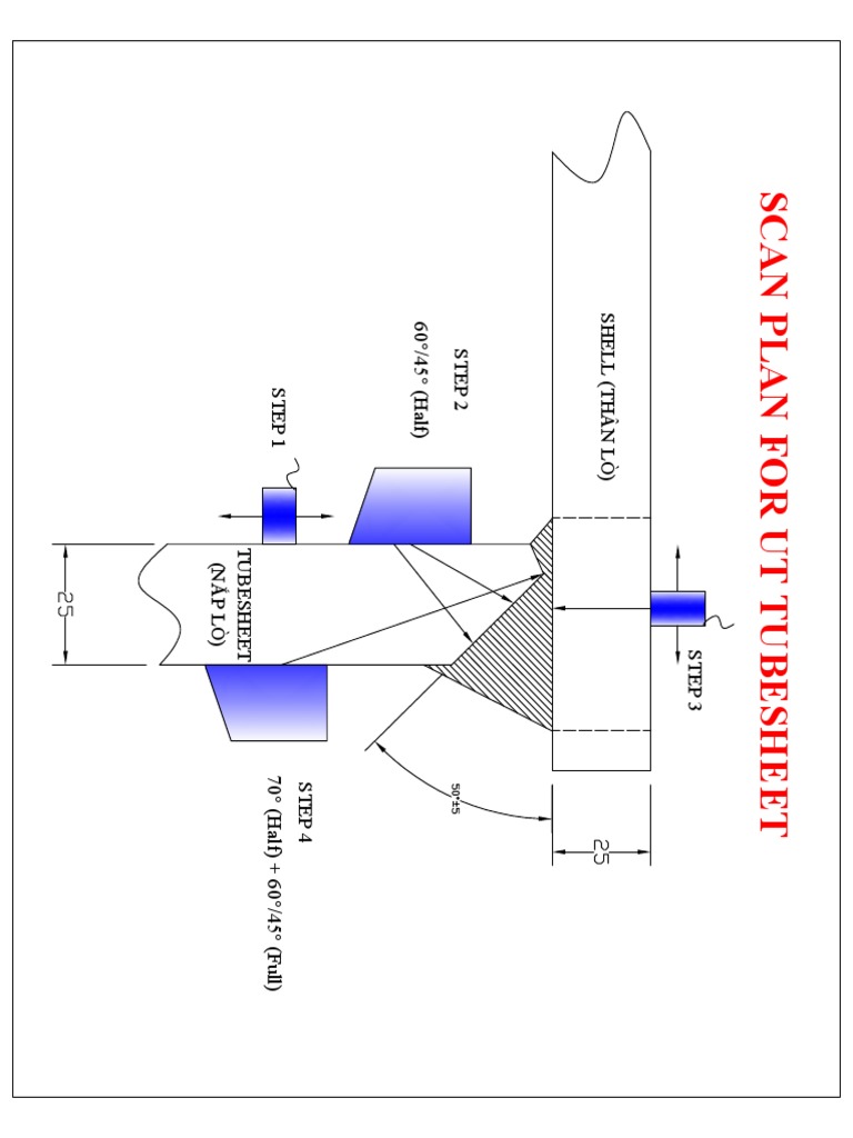 UT Scan Plan for Tubesheet | PDF | Teaching Methods & Materials ...