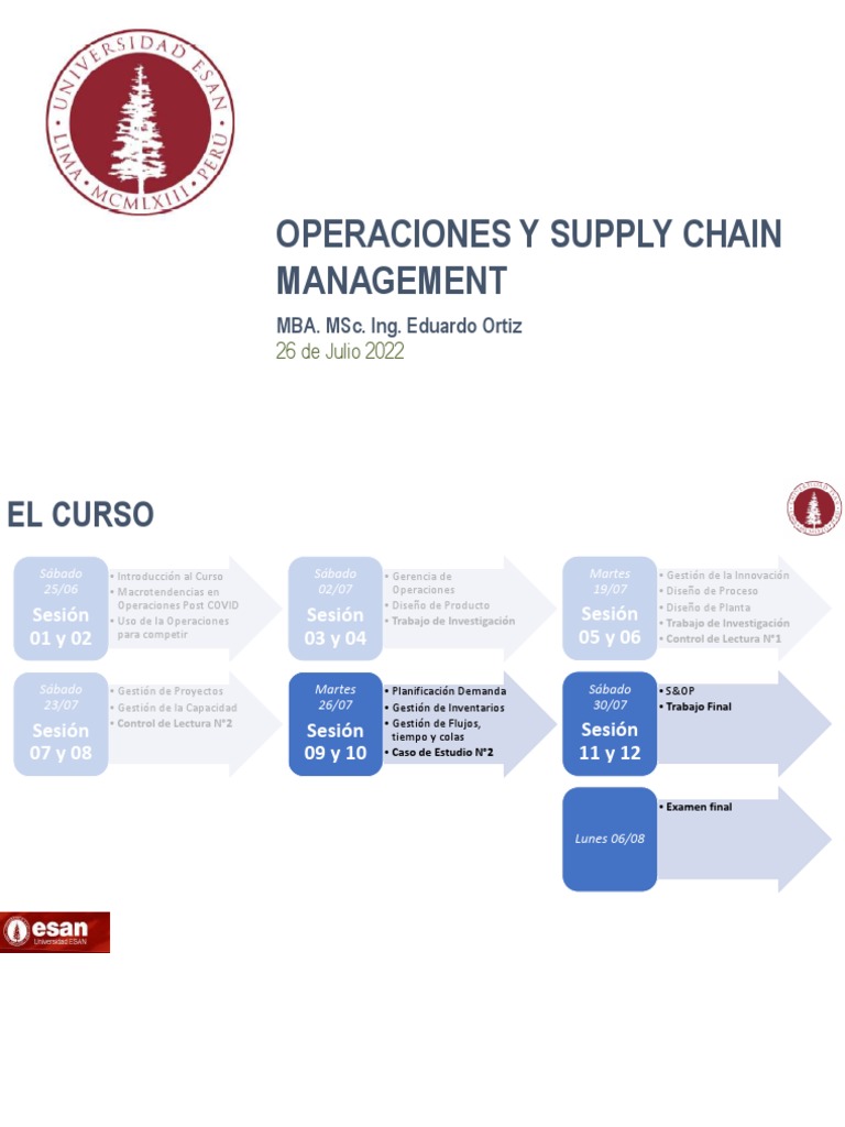 Planeación de la Demanda en Supply Chain | PDF | Inventario | Economias