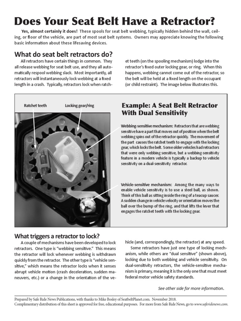 Retractor Type Flyer by Safe Ride News PDF Seat Belt Manufactured