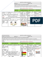 Aa. Plan de Aula Ed. Fisica 0º A 5º