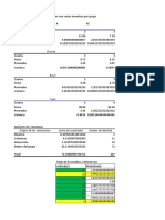 Tarea 5 - Estadística Computacional