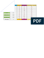 Tabla Ejercicio Método Cualitativo Por Puntos