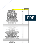 Stock FGD 2