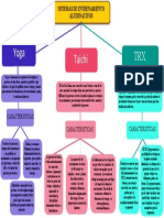 Mapa Conceptual