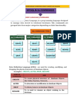 Mysql 2