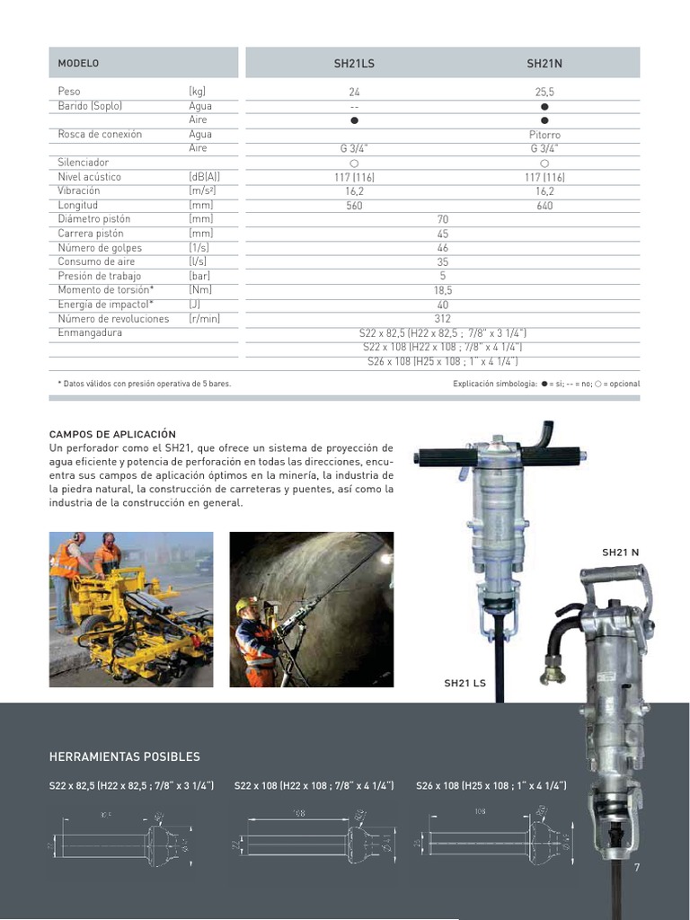 SH21 | PDF