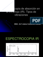 Ir Espectros