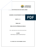 Tribología: Clasificación de fallas en componentes mecánicos